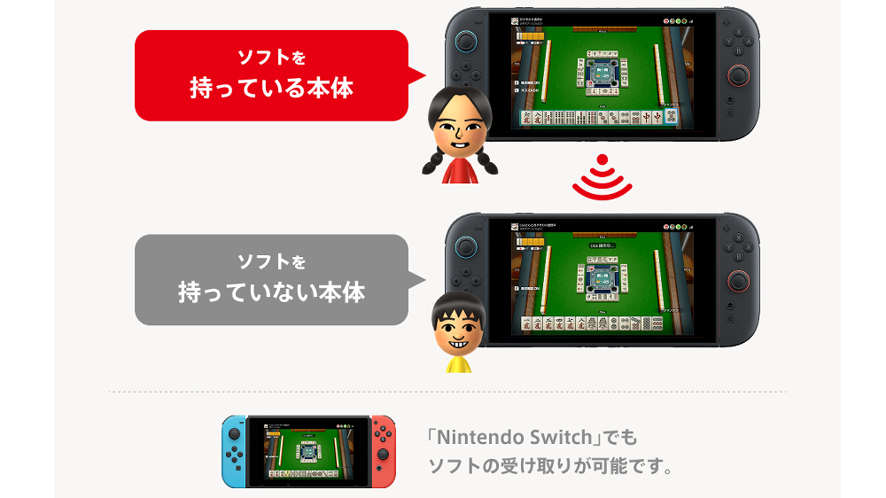 おすそ分け通信