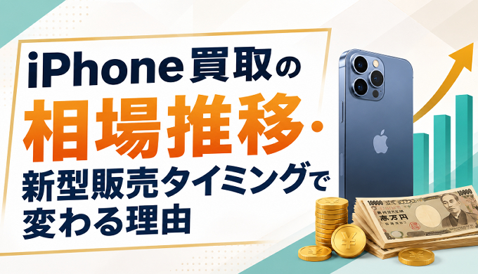 サムネ画像「iphone買取相場推移」