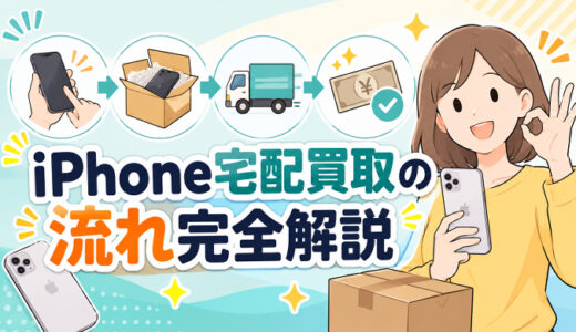 サムネ画像「iphone宅配買取の流れ」