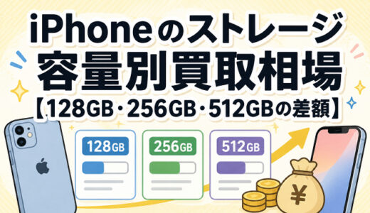 サムネ画像「iPhoneのストレージ容量買取相場」