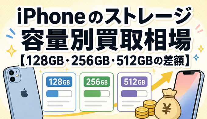 サムネ画像「iPhoneのストレージ容量買取相場」